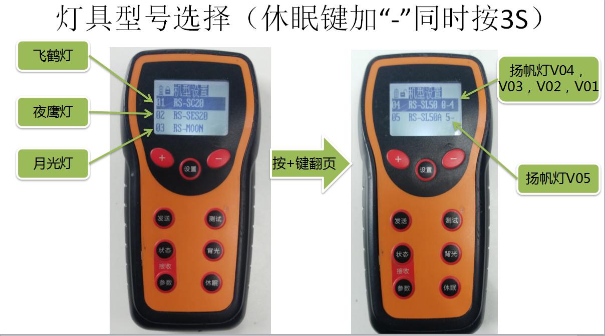 源碼太陽能路燈萬能遙控器的使用方法。