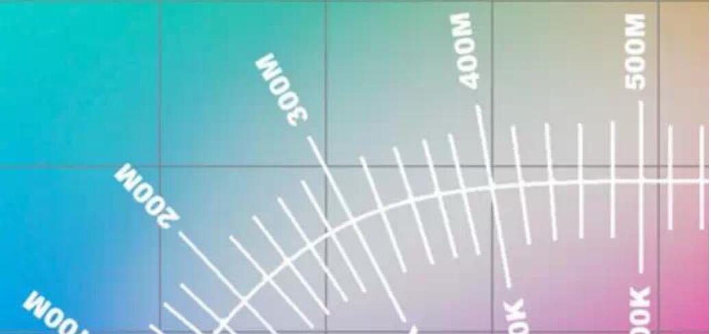 LED太陽能路燈色溫如何選擇？