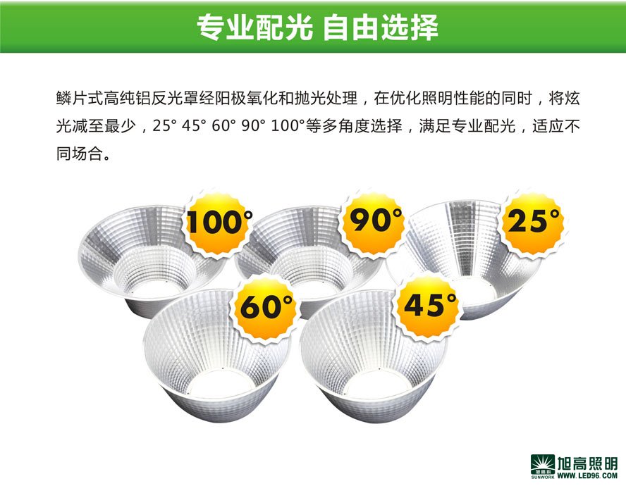 高檔高端SWK205-250w高效LED工礦燈，LED工廠燈廠家直銷，LED節能燈體育場館
