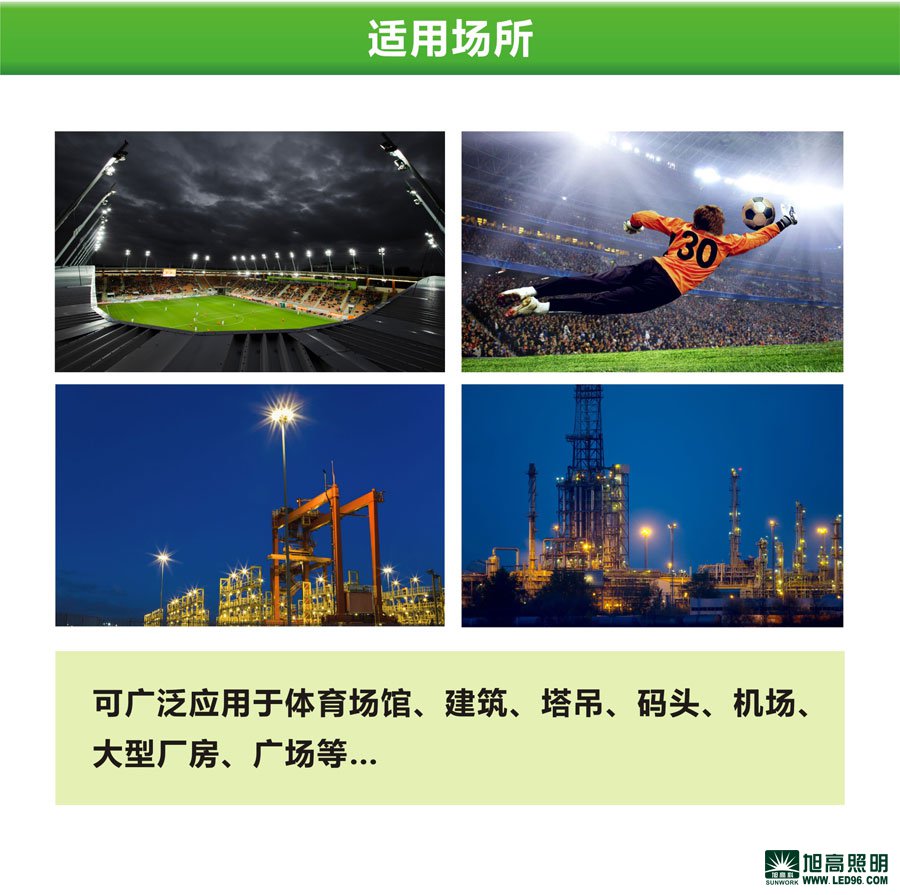 高檔高端SWK205高效LED工礦燈-300w，LED工廠燈廠家直銷，LED節能燈體育場館